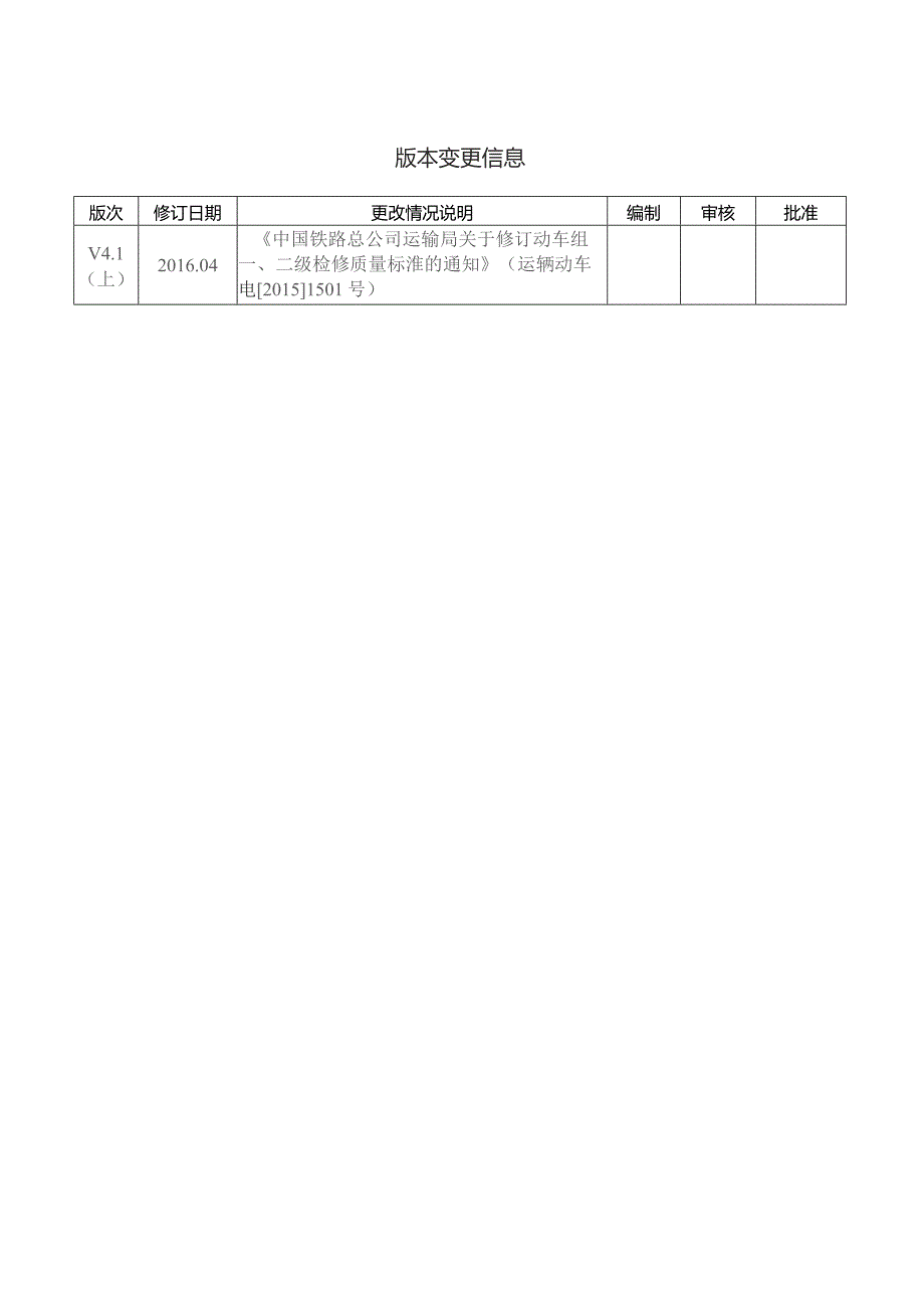 CRH动车组作业指导书-内端门检测.docx_第2页