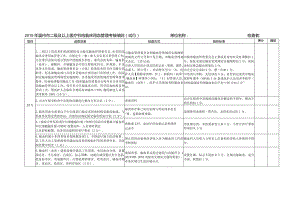 临床用血管理考核细则.docx