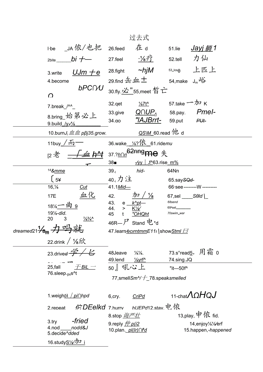 初中重点单词过去式答案（最全版）.docx_第1页