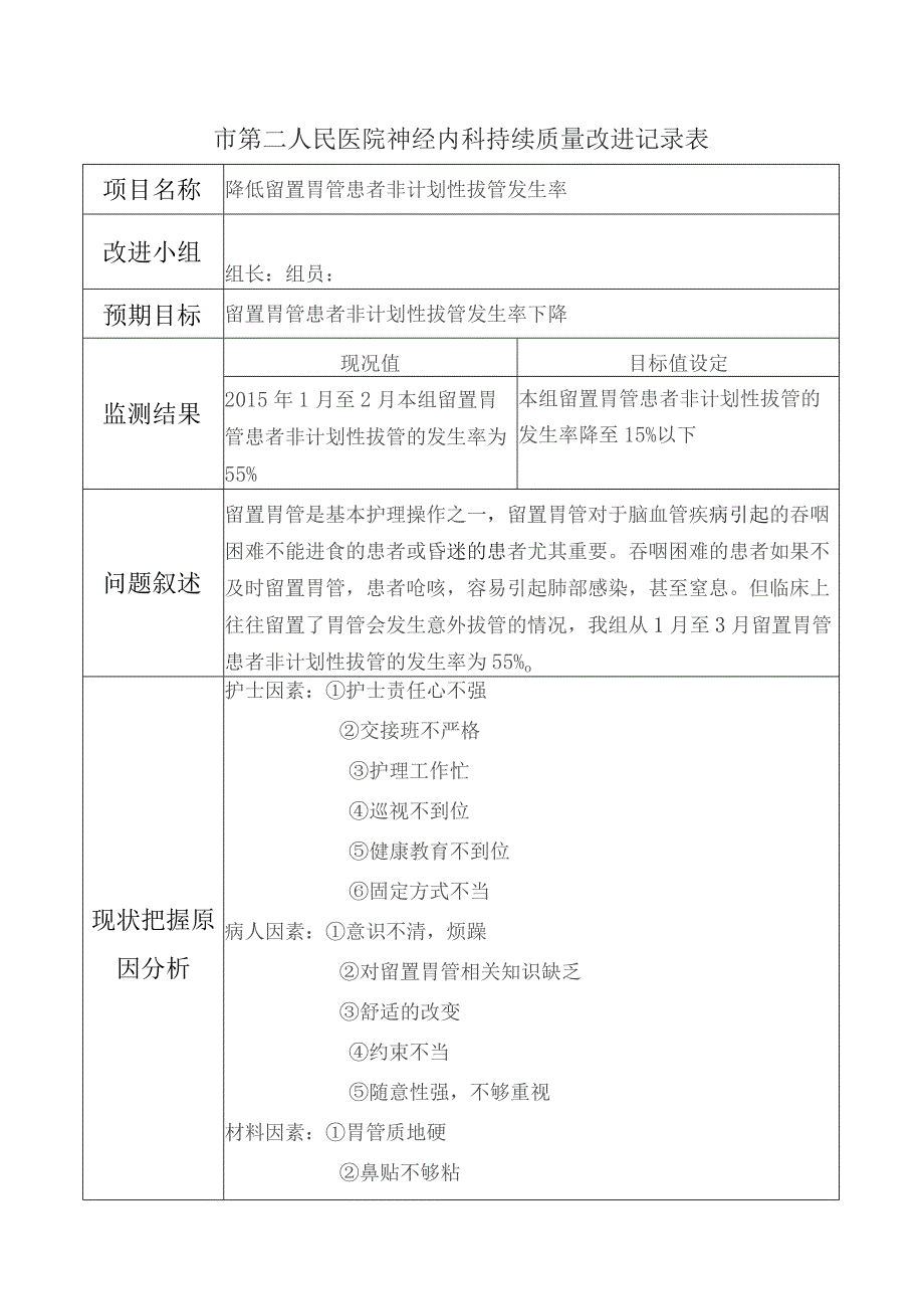 降低留置胃管患者非计划性拔管发生率护理持续质量改进PDCA报告记录.docx_第2页