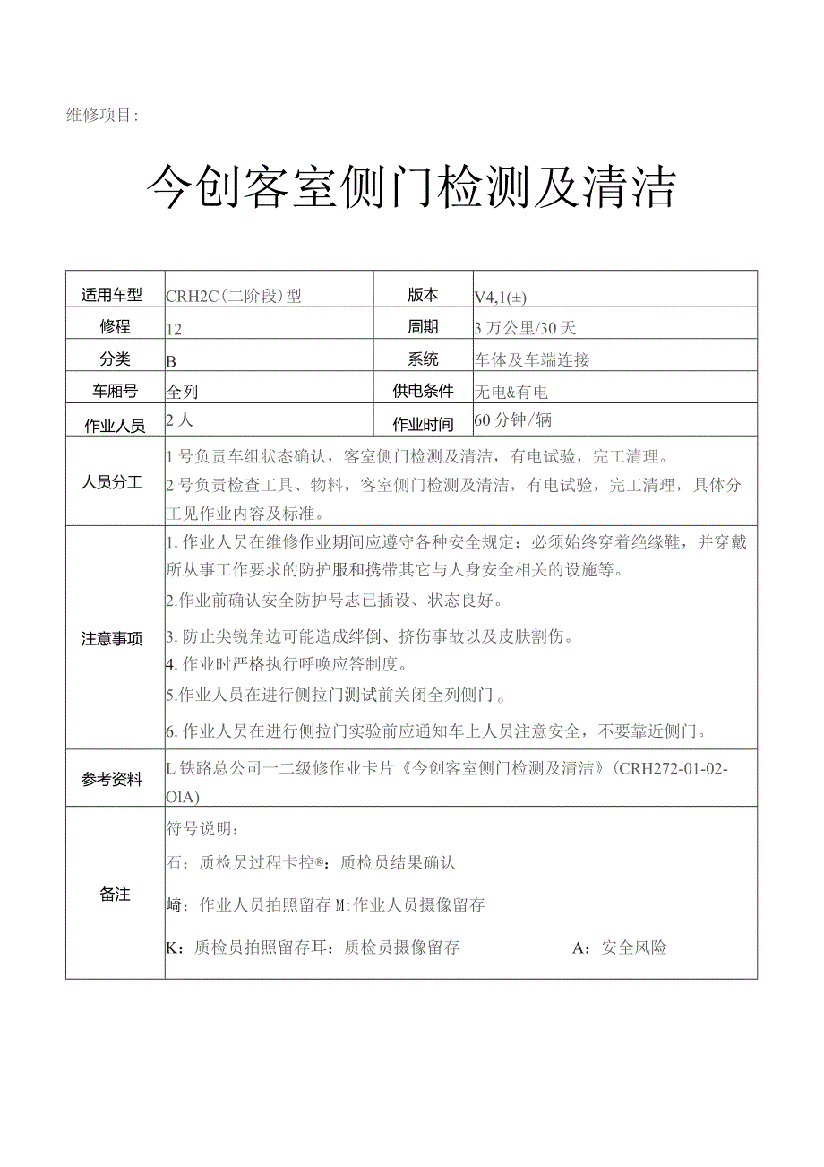 CRH动车组作业指导书-客室侧门检测及清洁.docx_第1页