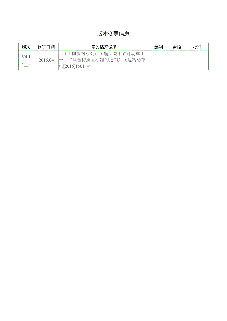 CRH动车组作业指导书-客室侧门检测及清洁.docx_第2页