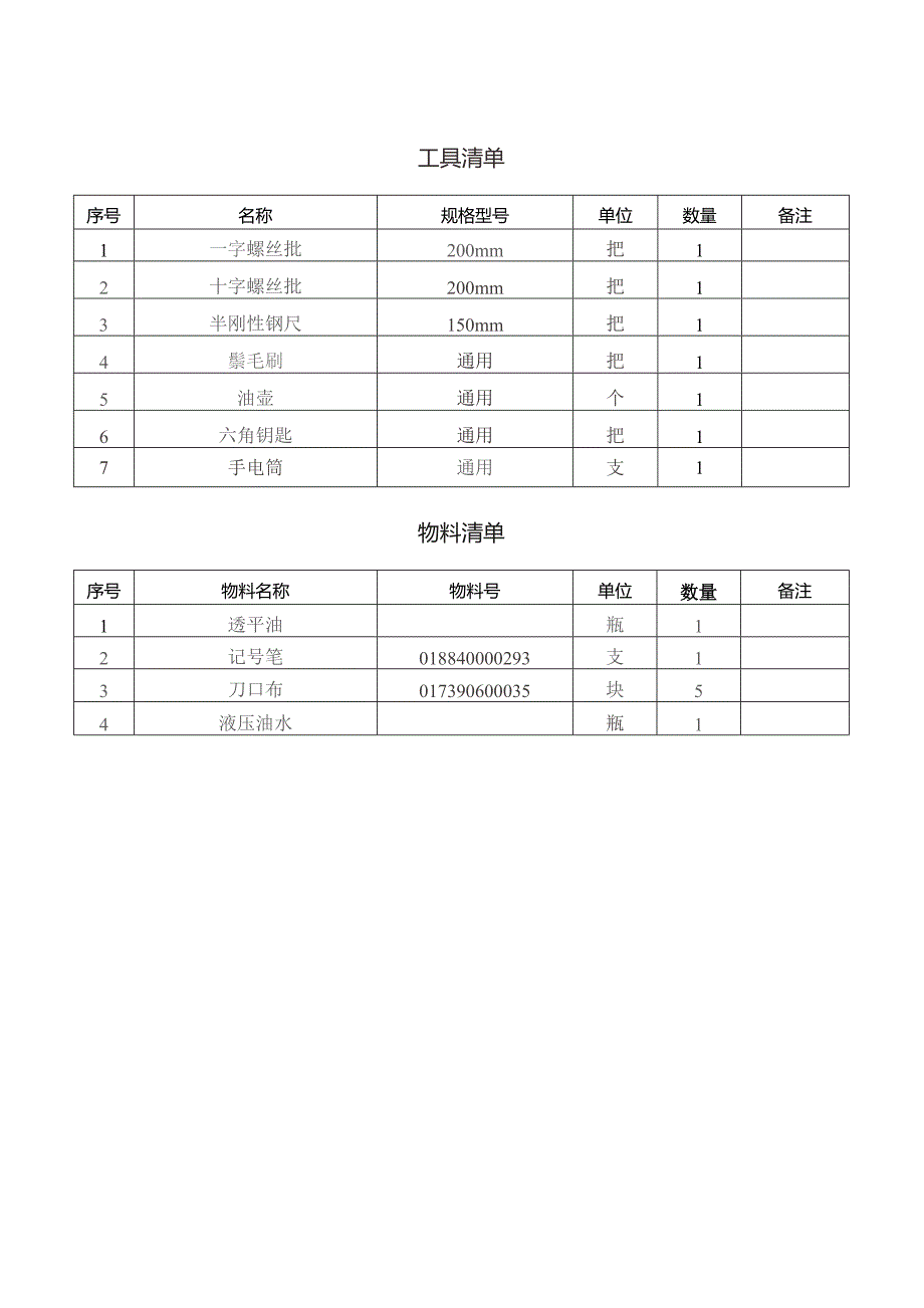 CRH动车组作业指导书-客室侧门检测及清洁.docx_第3页