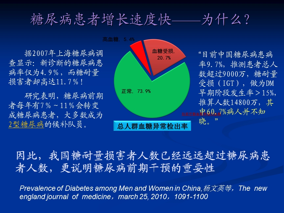 糖尿病与心血管疾病早期检测.ppt.ppt_第3页