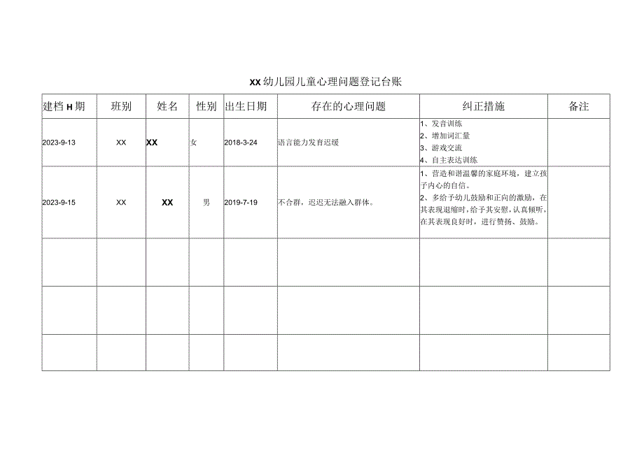 幼儿园儿童心理问题登记台账.docx_第1页