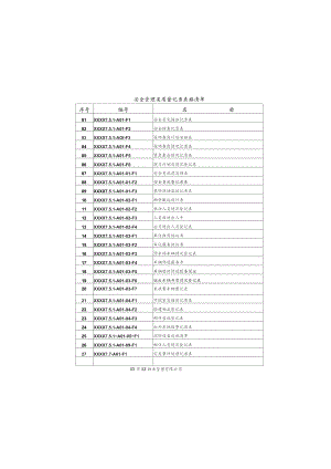 物业公司物业安全管理类质量记录表格汇总.docx