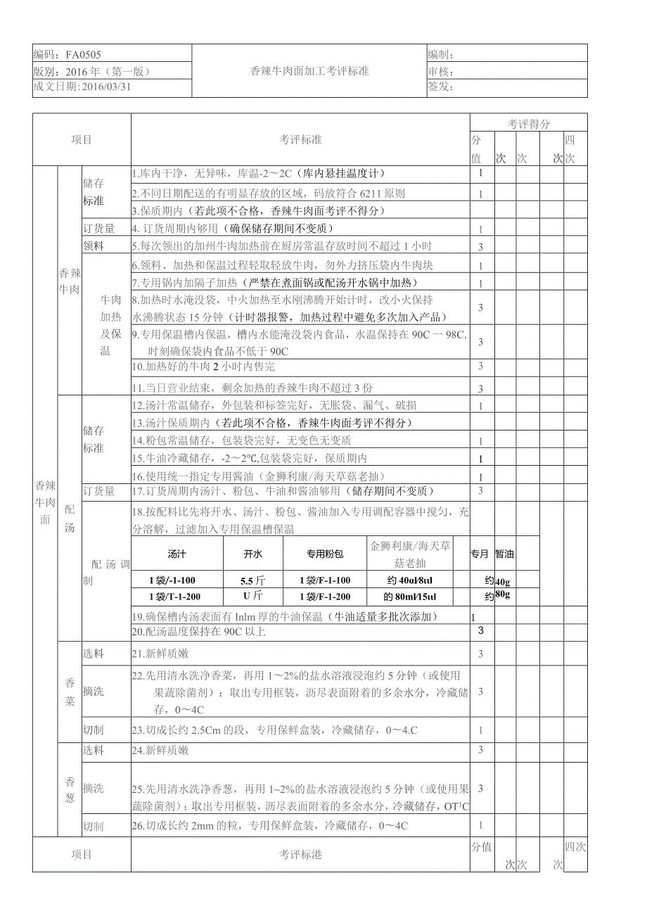 香辣牛肉面加工考核评价标准.docx_第1页