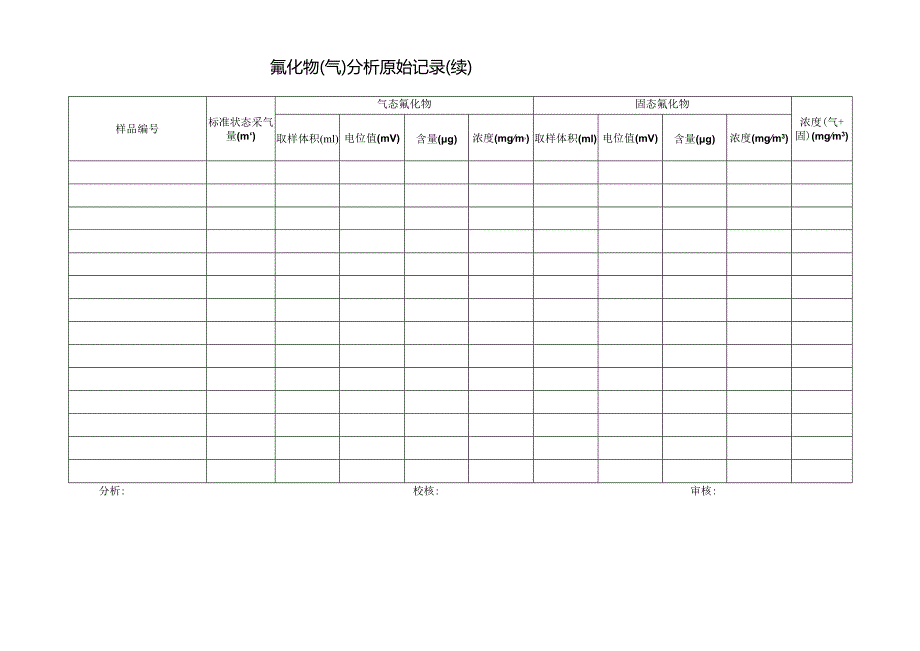 氟化物（气）分析原始记录表.docx_第2页