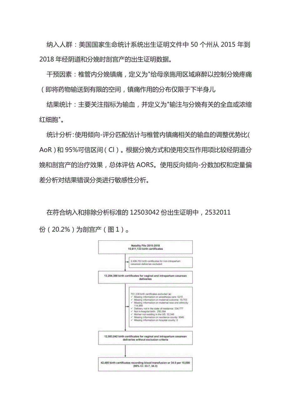 2023椎管内分娩镇痛与产后输血的关系.docx_第2页