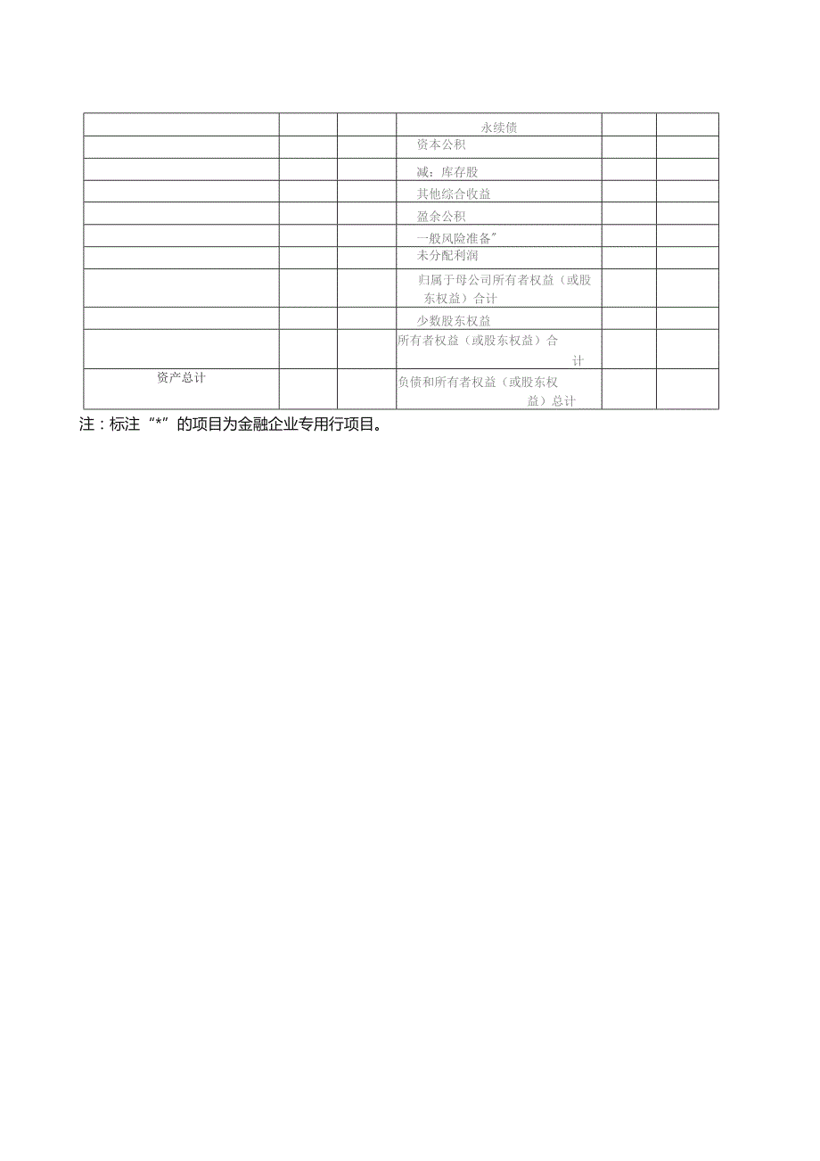 合并资产负债表.docx_第2页