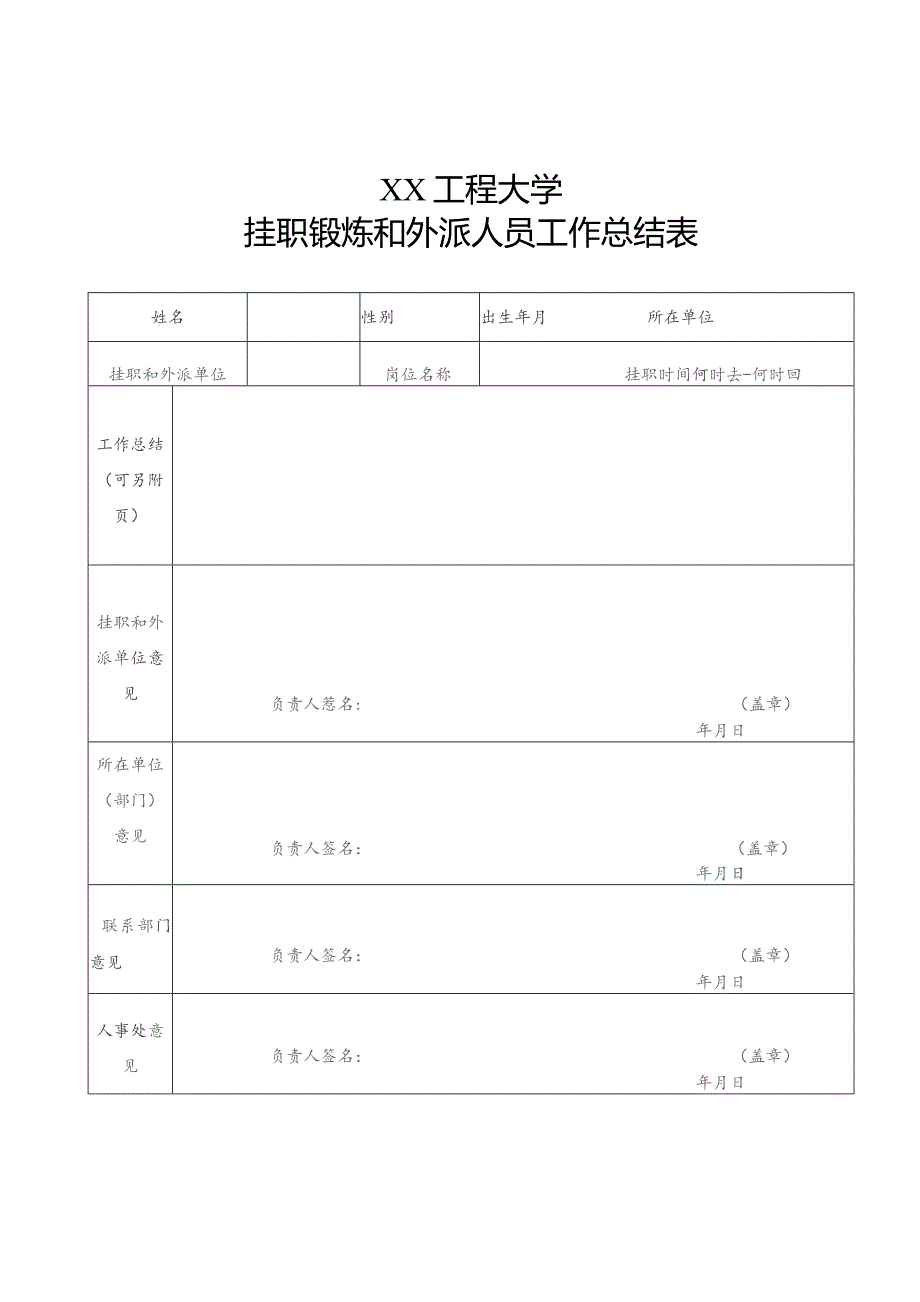 XX工程大学挂职锻炼和外派人员工作总结表（2023年）.docx_第1页