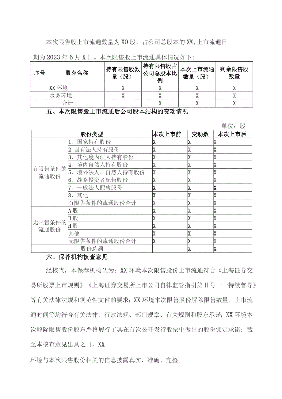 XX证券股份有限公司关于XX环境集团股份有限公司首次公开发行股票部分限售股份上市流通的核查意见.docx_第3页