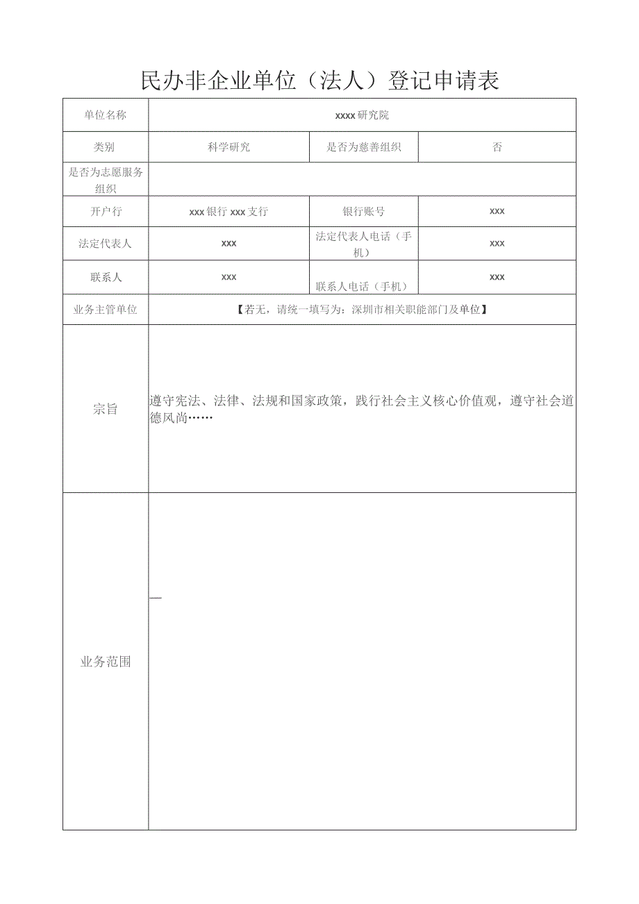 民办非企业单位成立登记申请表（样表）.docx_第1页