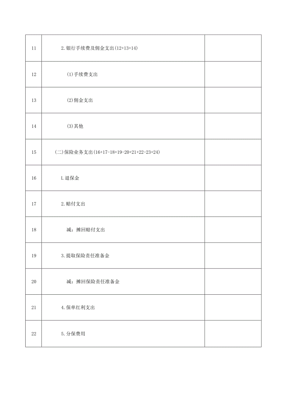 A06563《金融企业支出明细表》（A102020）.docx_第2页