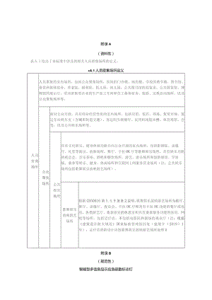 人员密集场所定义、智能型多信息显示应急疏散标志灯.docx