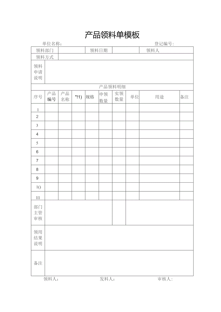 产品领料单模板.docx_第1页