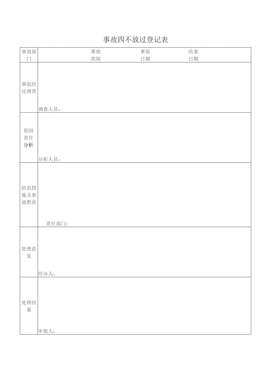 生产安全事故管理档案.docx_第3页