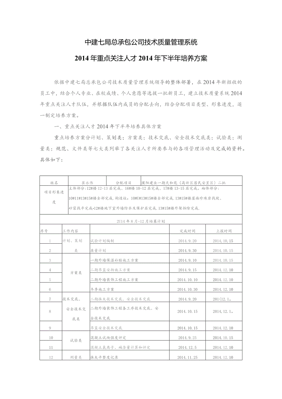 重点关注人才培养方案（2014.8）崔永伟.docx_第1页