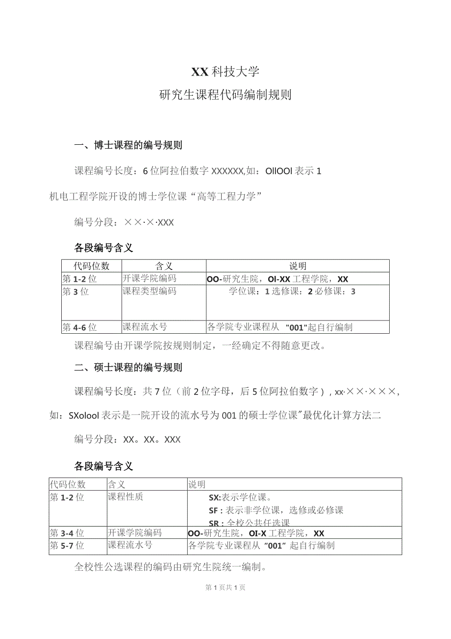 XX科技大学研究生课程代码编制规则（2023年）.docx_第1页