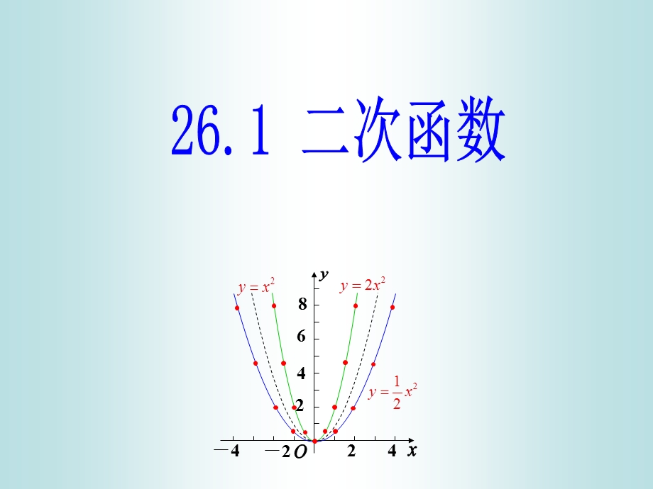 人教版初中九级下册课件：二次函数的图象和性质 第2课时.ppt_第1页