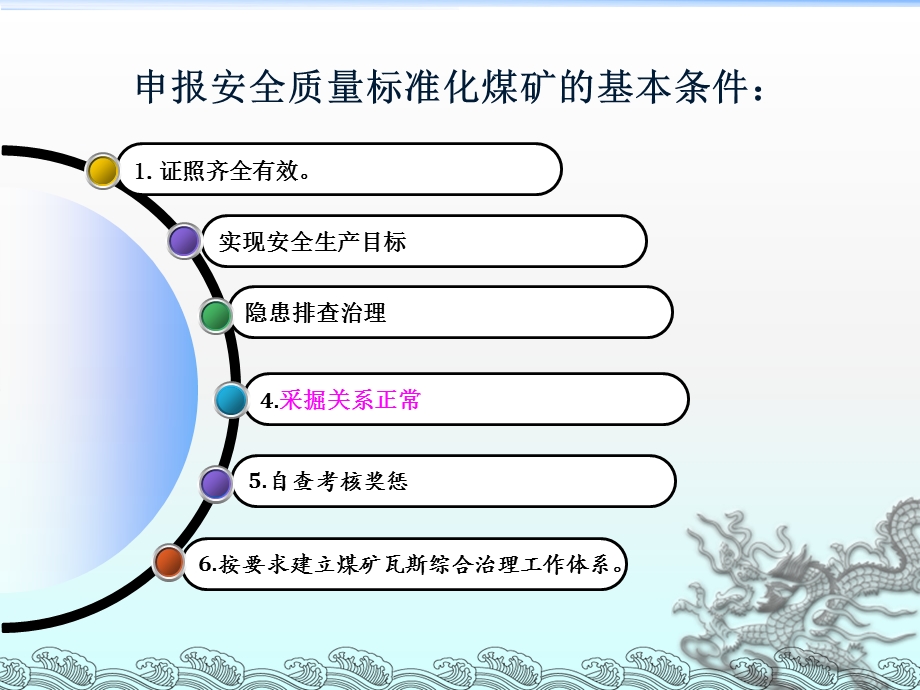 煤矿安全质量标准化考核评级办法(地质部分).ppt_第2页