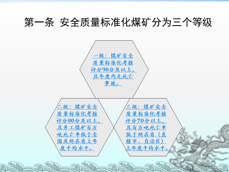 煤矿安全质量标准化考核评级办法(地质部分).ppt_第3页