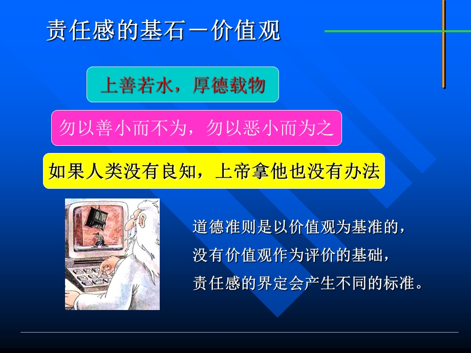 激励讲义：经理人的责任.ppt_第3页