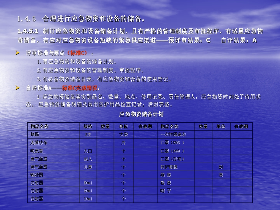 医院医学装备管理汇报.ppt_第2页