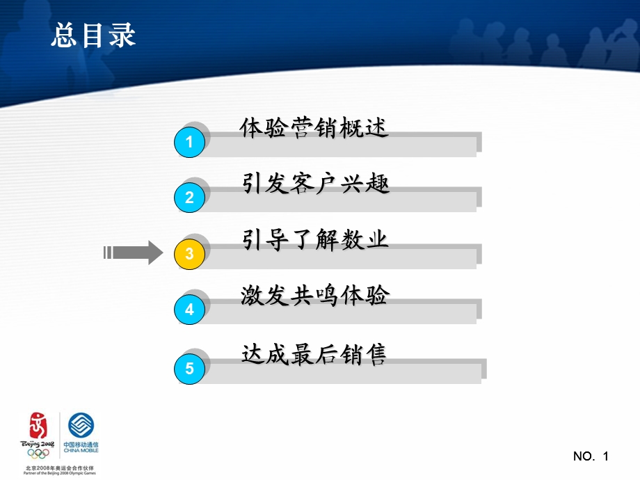 中国移动卓望营业厅体验营销培训2.ppt_第1页