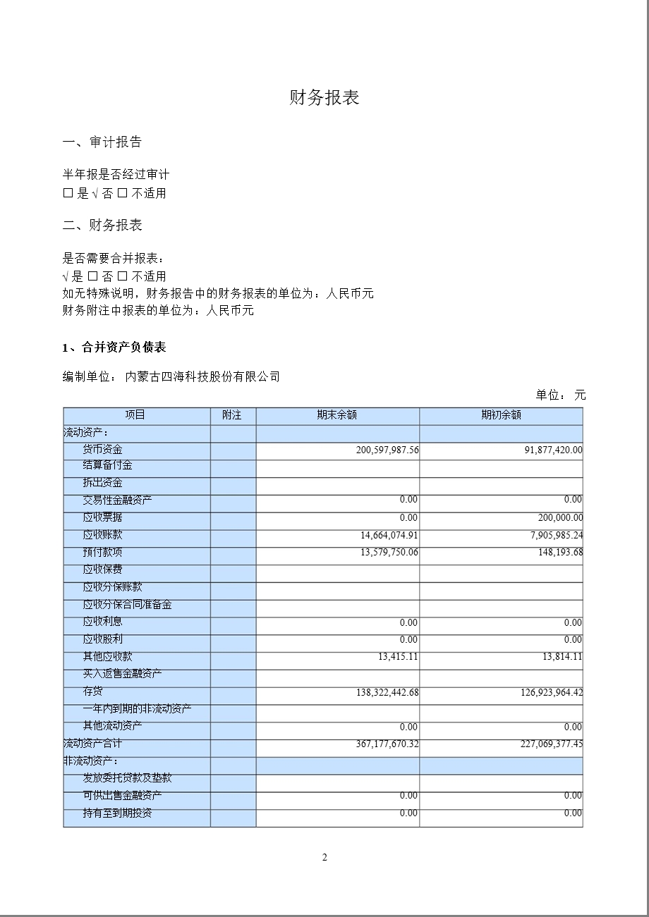 四海股份：半财务报告.ppt_第2页