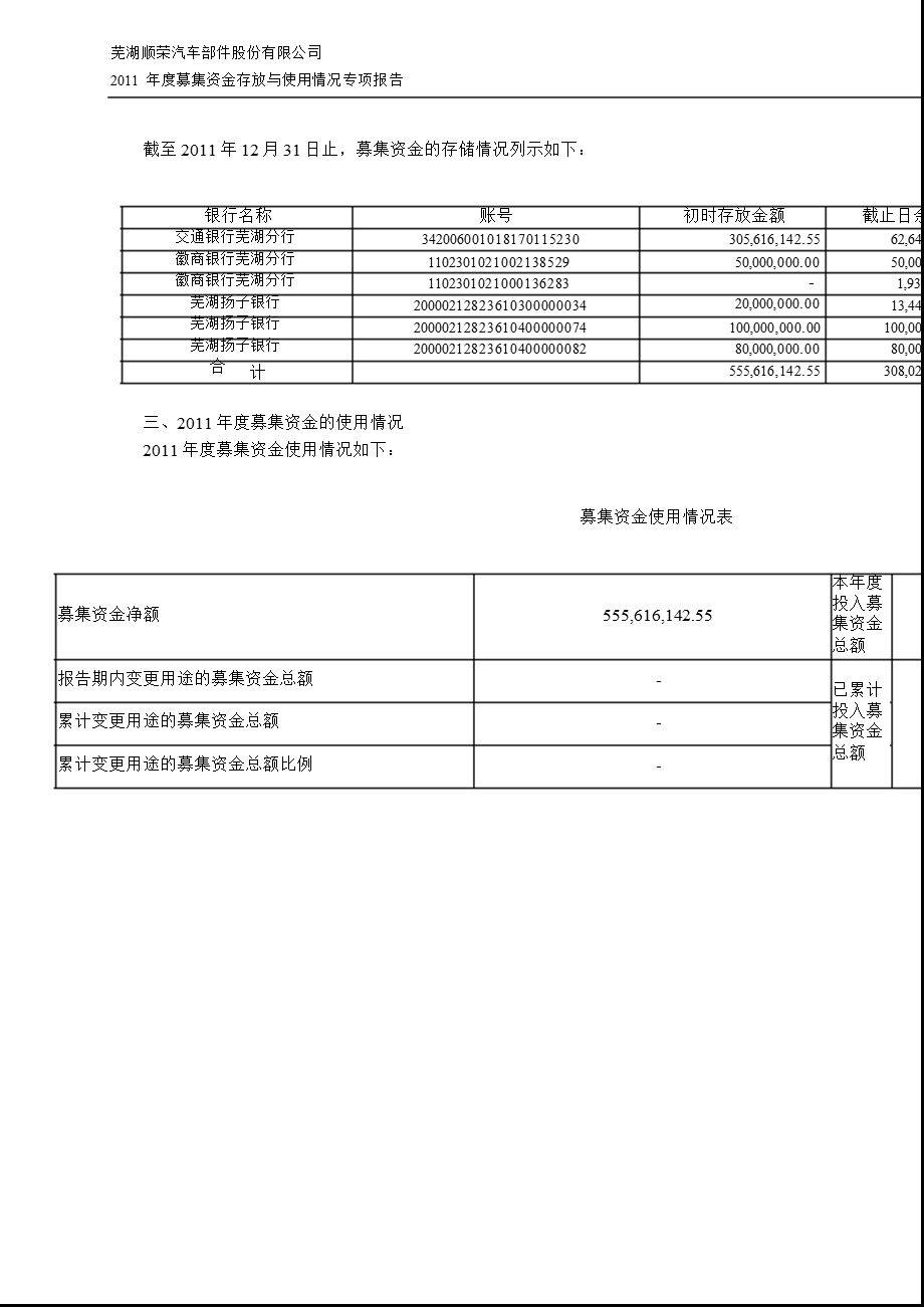 顺荣股份：募集资金存放与使用情况专项报告.ppt_第3页