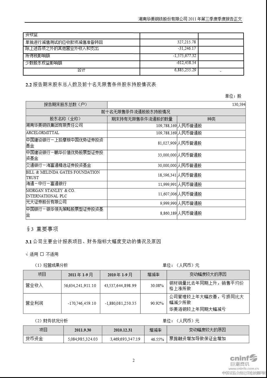 华菱钢铁：第三季度报告正文.ppt_第2页