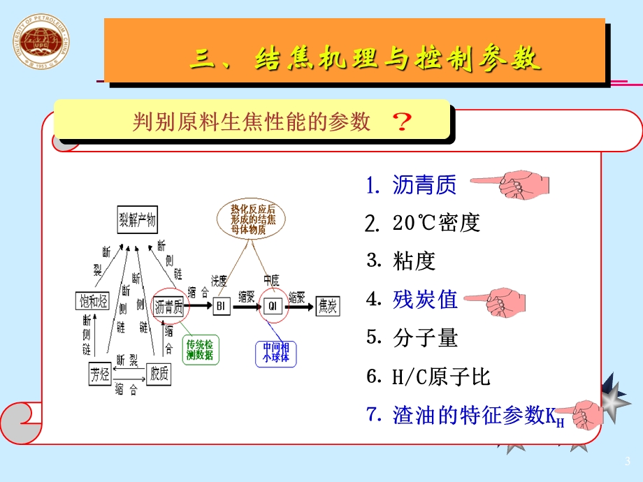 指导焦化工作汇报——炉管结焦参数.ppt_第3页