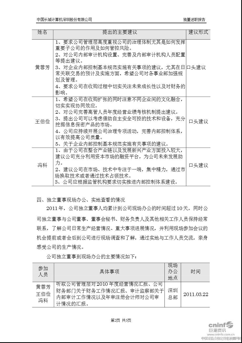 长城电脑：独立董事履职情况报告.ppt_第2页