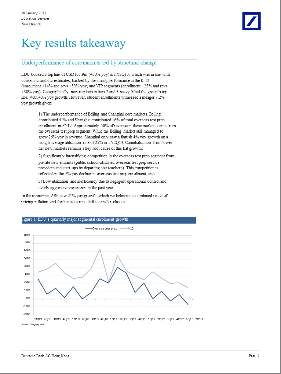 NEWORIENTAL(EDU.N)：FY2Q13RESULTS：MARGINRECOVERYTOUGHERTHANEXPECTED0130.ppt_第3页