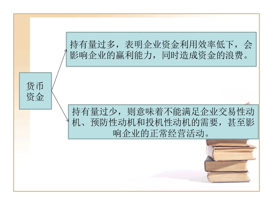 财务报表分析第四章(之三).ppt_第3页