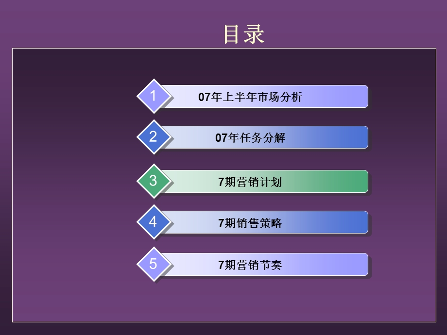 北京沿海赛洛城7期麦迪逊广场地产项目营销策划报告114页.ppt_第2页