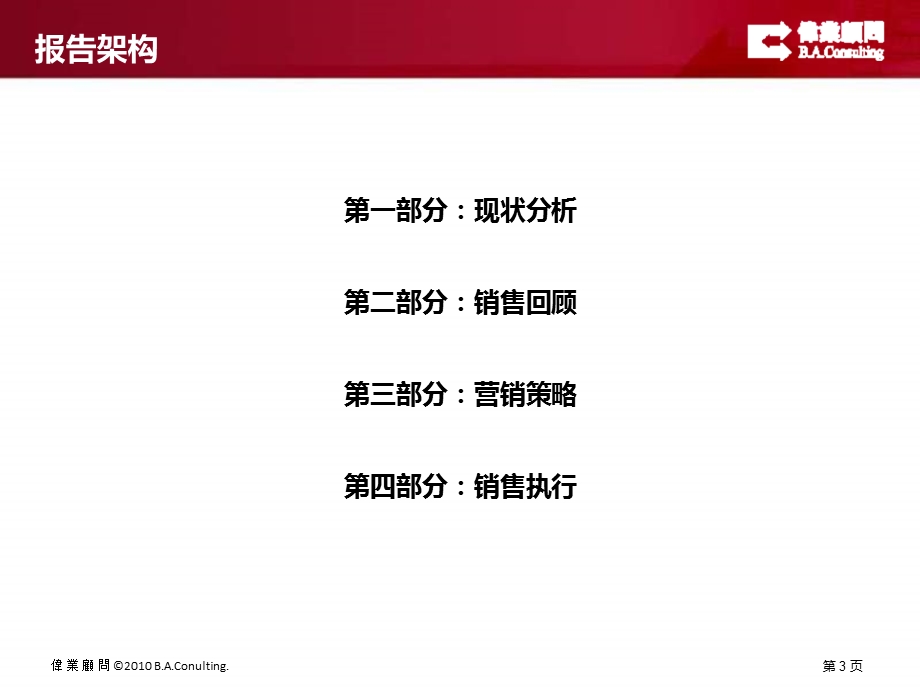 4月永定河孔雀城叠拼类产品营销方案55p.ppt_第3页