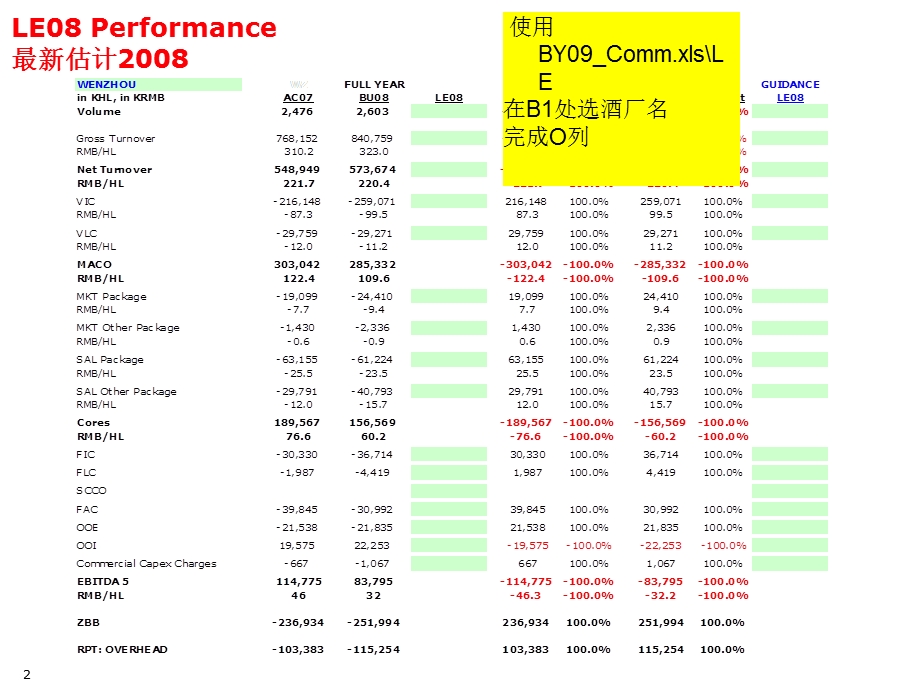 0 bgt09 commercial 1[精品].ppt_第2页