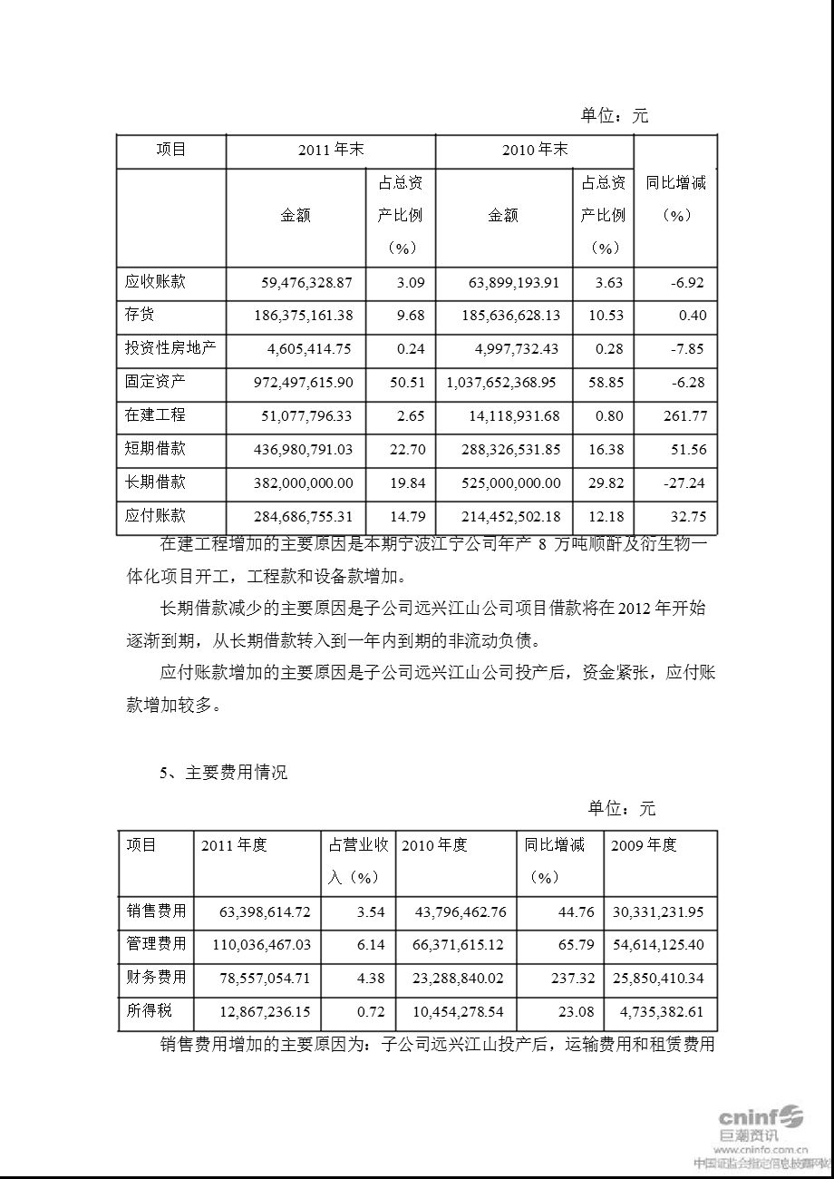 江山化工：财务决算报告.ppt_第3页