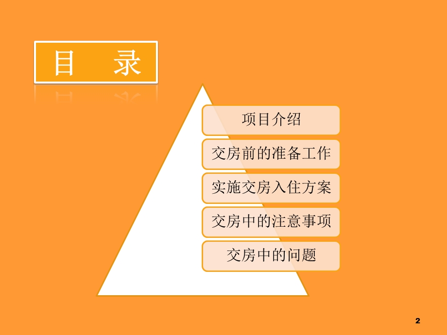 物业新收楼交房方案.ppt_第2页