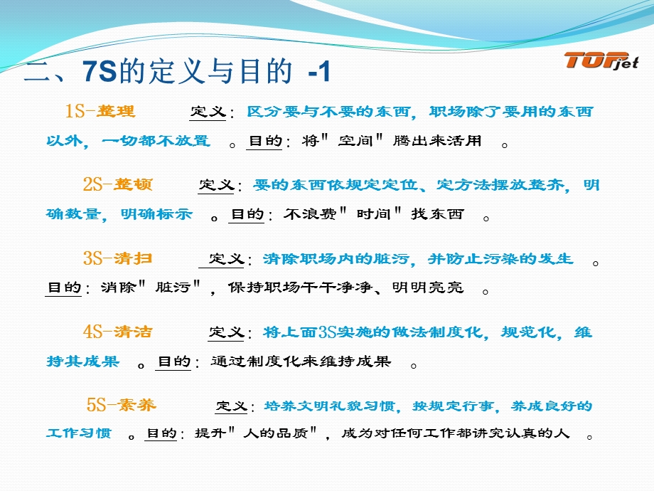 7s管理培训资料.ppt_第3页