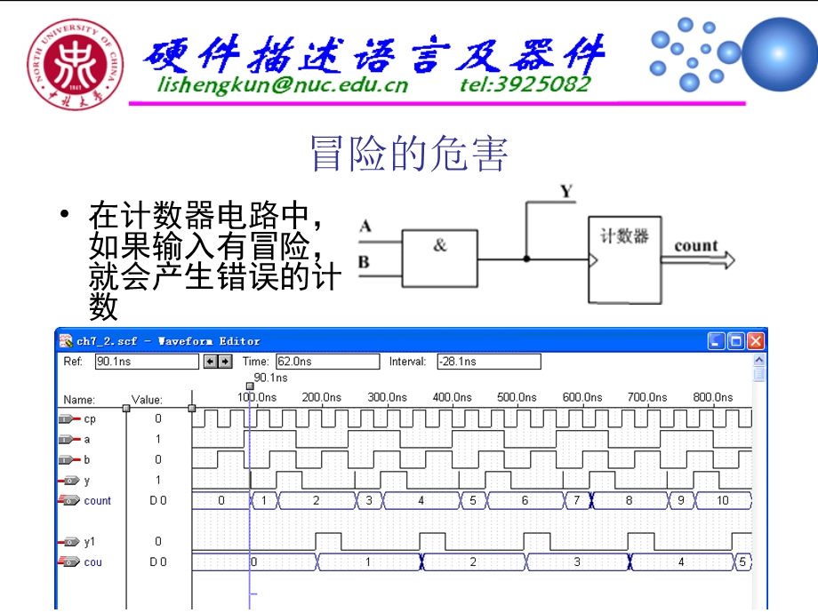 硬件描述语言及器件 竞争与冒险学习PPT.ppt_第3页