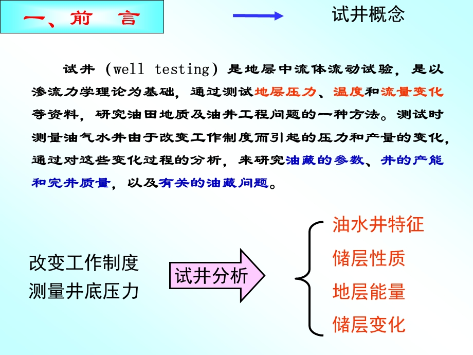 现代试井技术.ppt_第3页