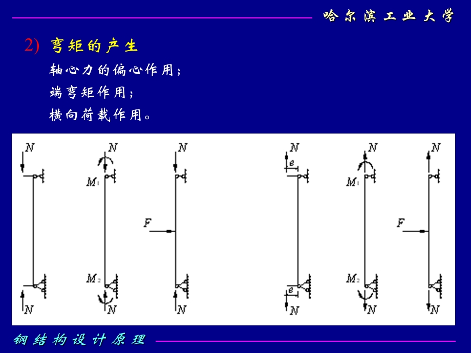 拉弯、压弯构件（哈工大） .ppt_第2页