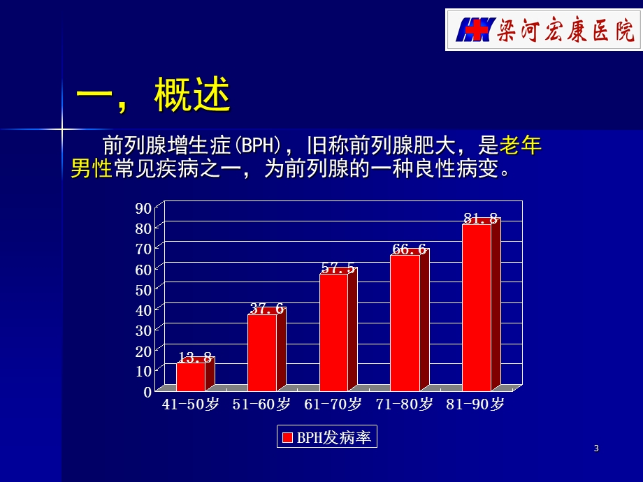 常见病知识讲座().ppt_第3页