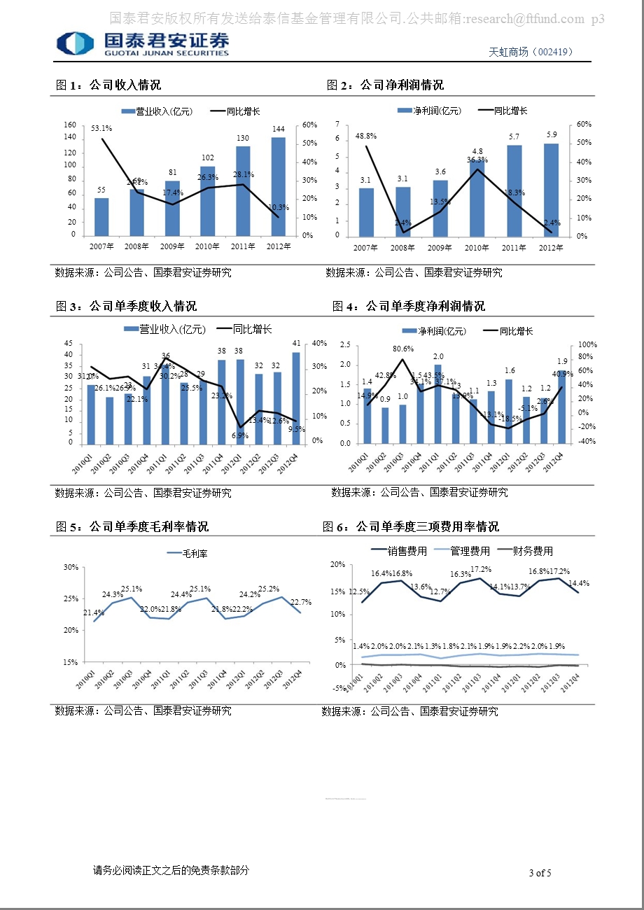 天虹商场(002419)报点评：利润持续改善,趋势有望延续130228.ppt_第3页