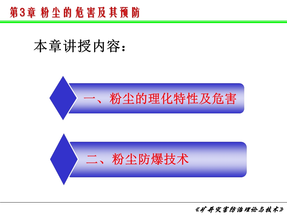 3粉尘危害及预防.ppt_第1页