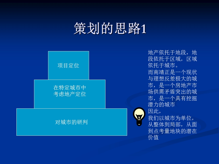 2011年地产策划提案.ppt_第3页