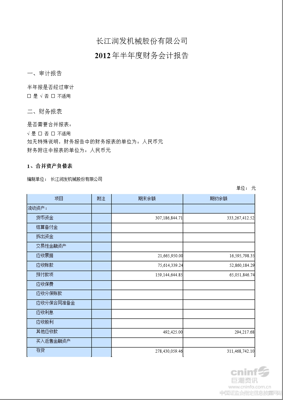 长江润发：半财务会计报告.ppt_第1页